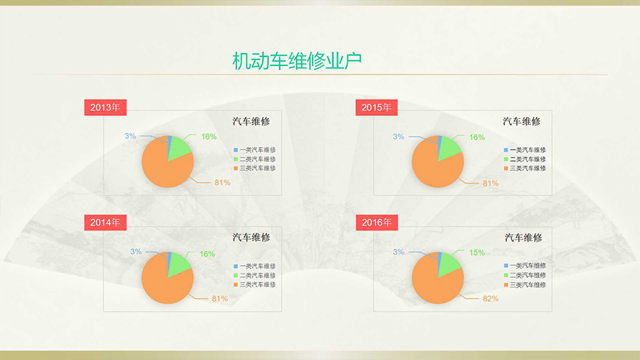 大數據